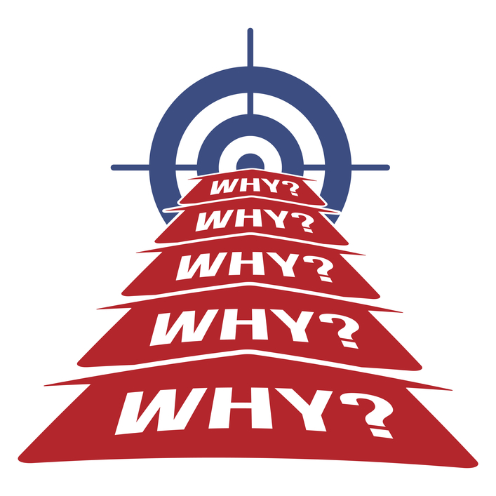 Flex Logistics asks "why" in order to be a better partner.